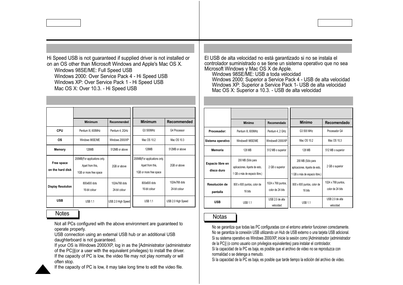 Usb speed depending on the system, System environment, Velocidad de usb según el sistema | Entorno del sistema, Español, English, Notas, Windows 98se/me: full speed usb, Windows xp: over service pack 1 - hi speed usb, Mac os x: over 10.3. - hi speed usb | Samsung SC-M105S-XAA User Manual | Page 102 / 128