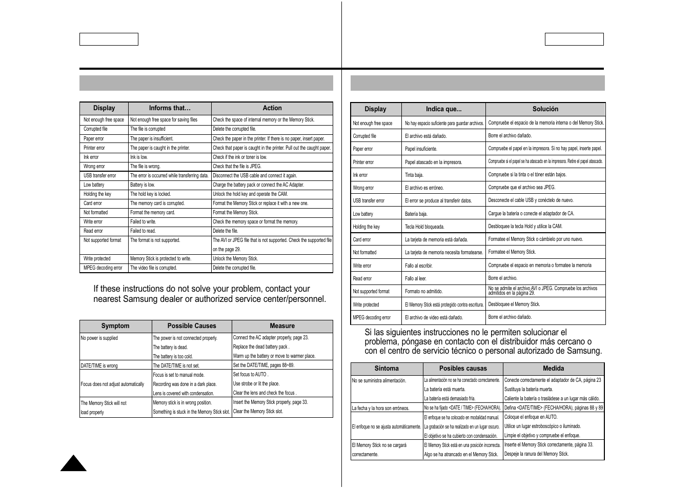 Troubleshooting solución de problemas, Español english | Samsung SC-M105S-XAA User Manual | Page 120 / 128