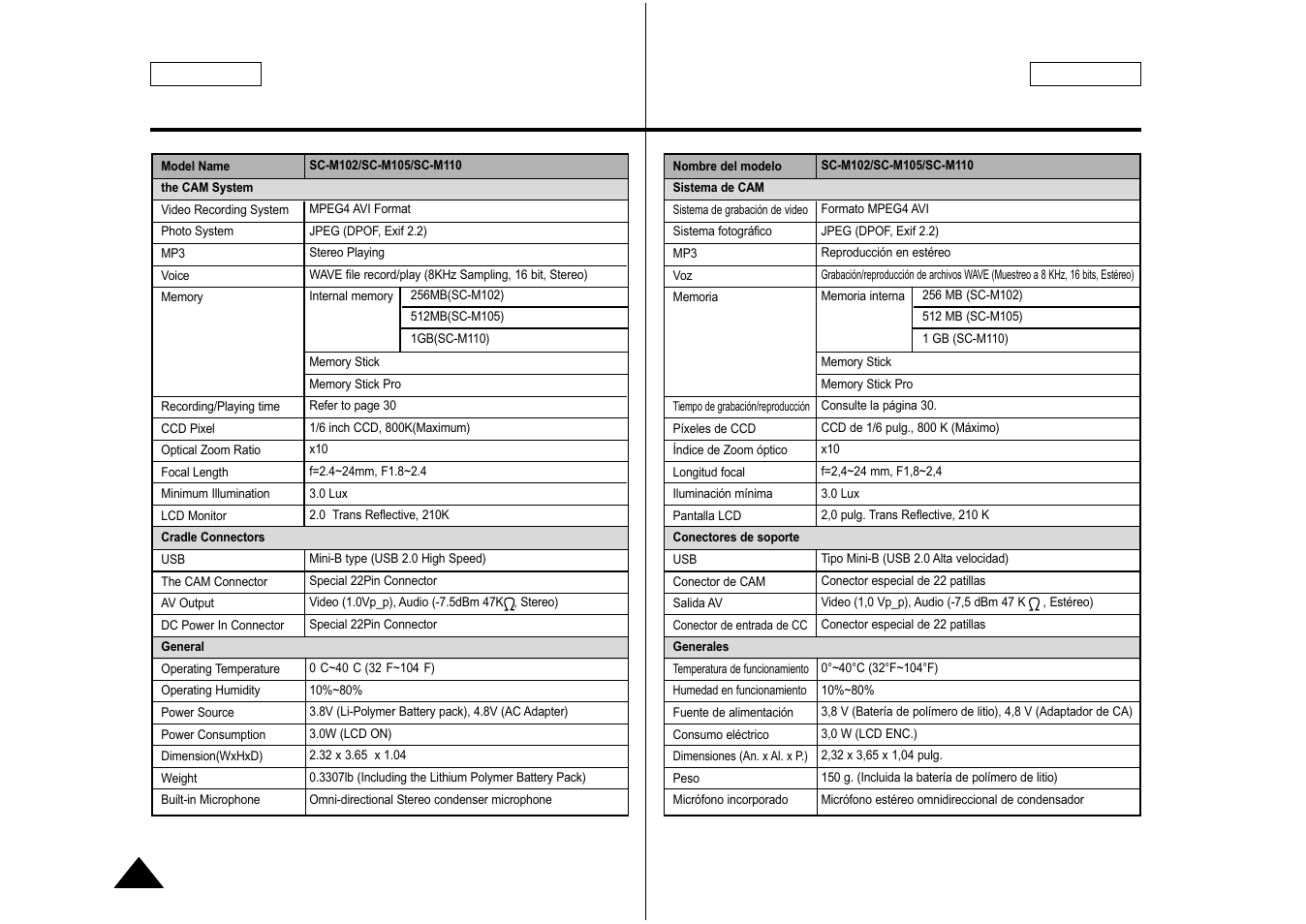 Specifications especificaciones técnicas, Español english | Samsung SC-M105S-XAA User Manual | Page 124 / 128