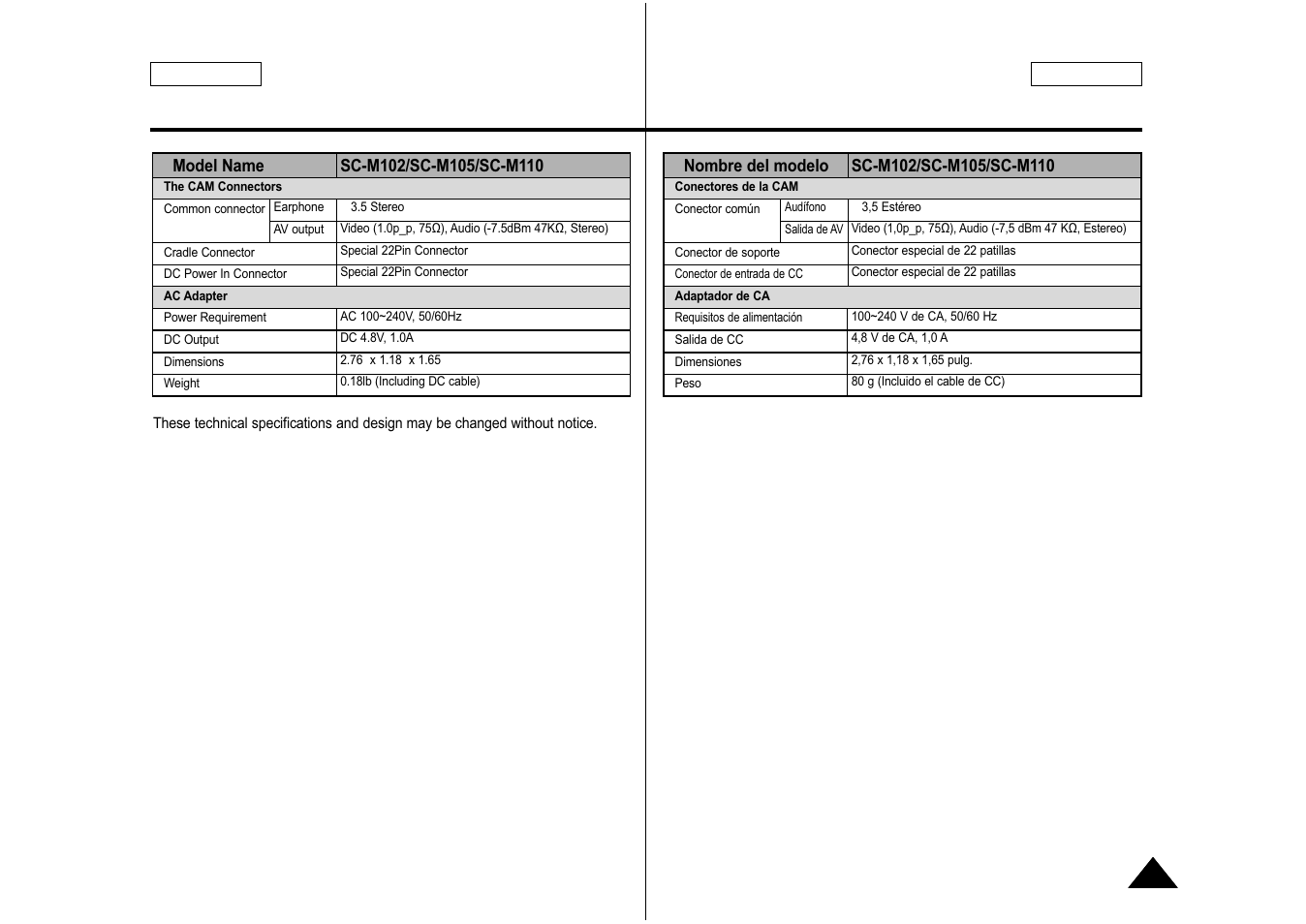 Specifications especificaciones técnicas, English español | Samsung SC-M105S-XAA User Manual | Page 125 / 128