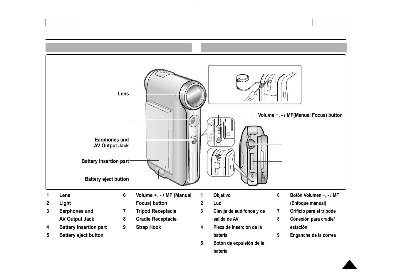 Location of controls, Ubicación de los controles, Right & bottom view | Vistas lateral derecha e inferior | Samsung SC-M105S-XAA User Manual | Page 15 / 128