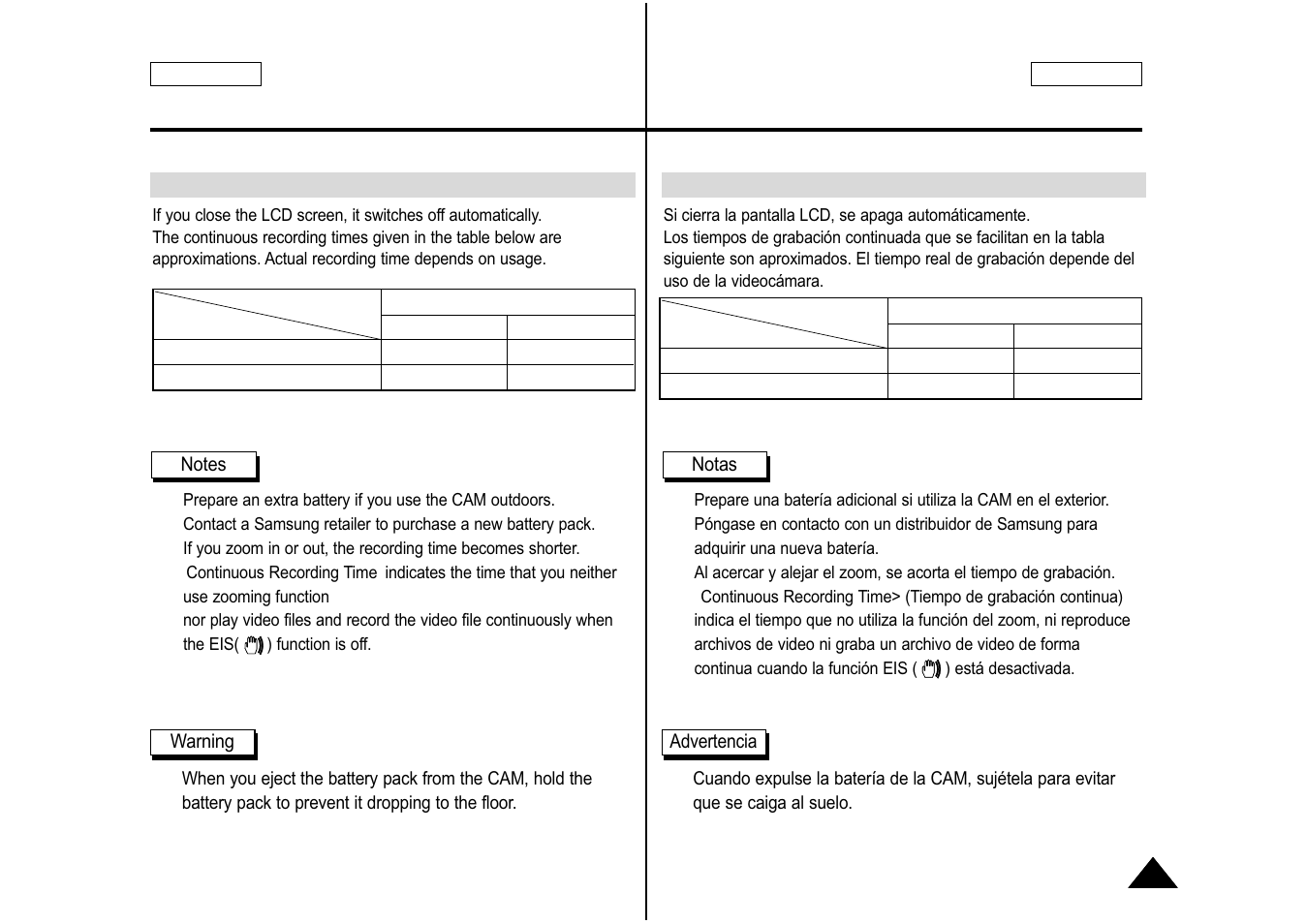 How to use the battery pack, Uso de la batería | Samsung SC-M105S-XAA User Manual | Page 21 / 128