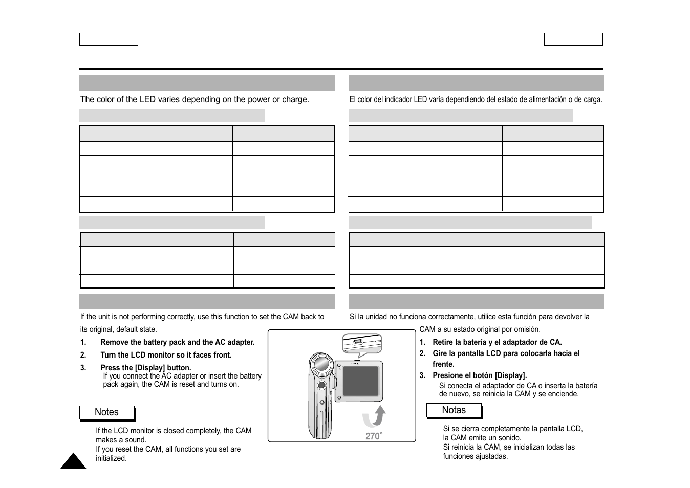 Getting started introducción, The color of the led using hardware reset function | Samsung SC-M105S-XAA User Manual | Page 24 / 128