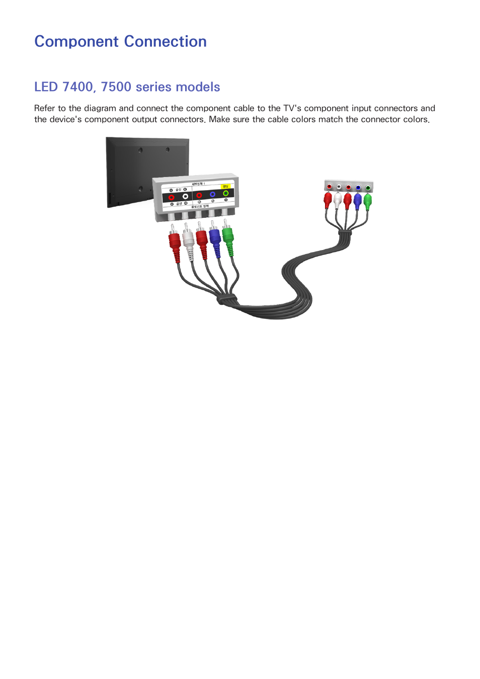 Component connection, Led 7400, 7500 series models | Samsung UN55F8000AFXZA User Manual | Page 14 / 179