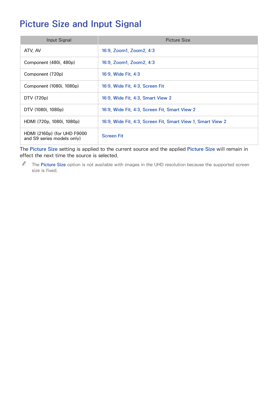 Picture size and input signal | Samsung UN55F8000AFXZA User Manual | Page 159 / 179