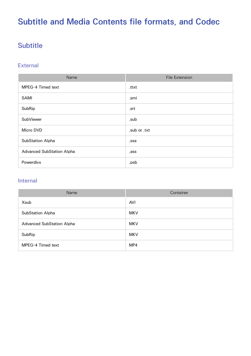 158 subtitle, 158 external, 158 internal | Subtitle, External, Internal | Samsung UN55F8000AFXZA User Manual | Page 165 / 179