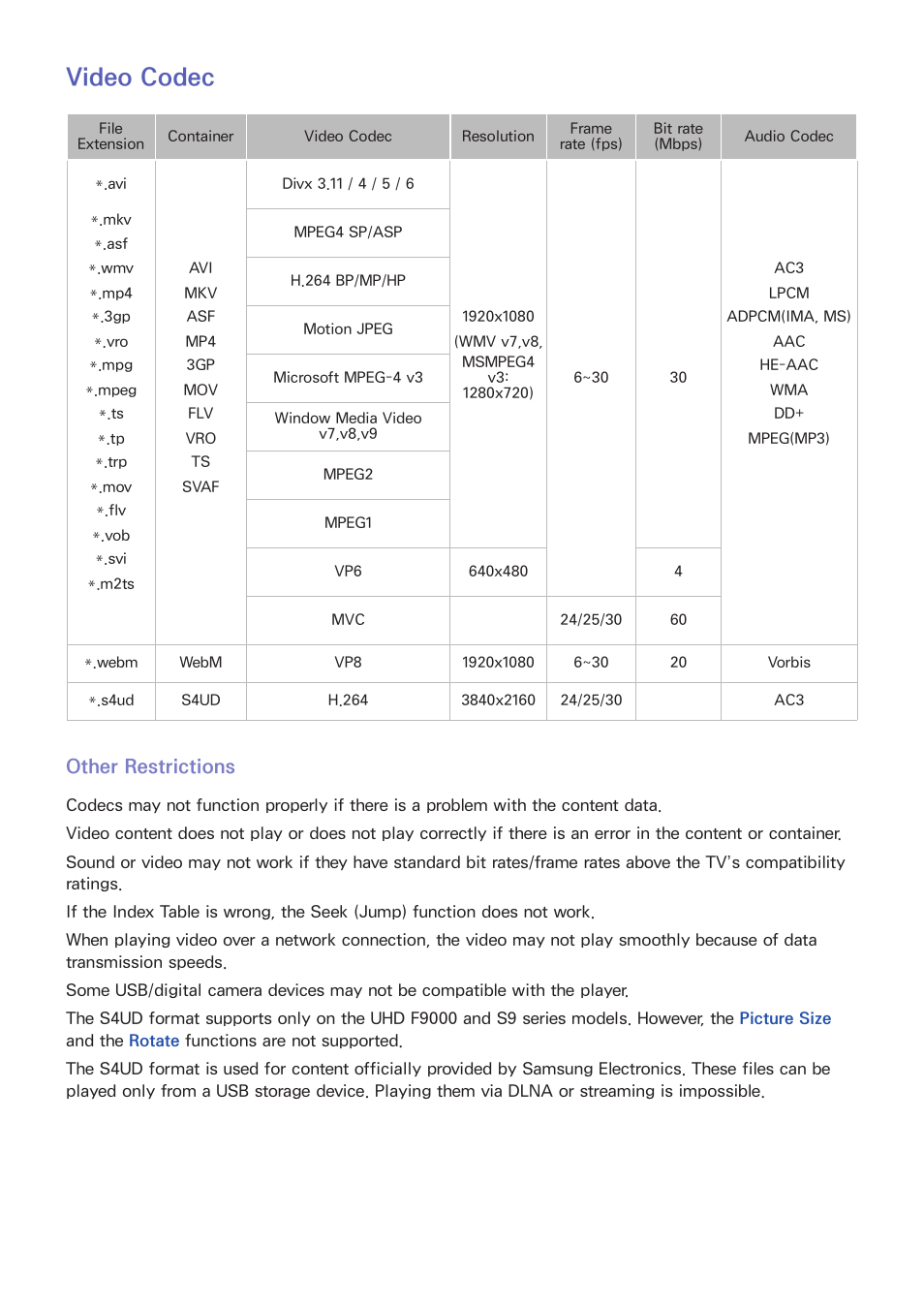 160 video codec, 160 other restrictions, Video codec | Other restrictions | Samsung UN55F8000AFXZA User Manual | Page 167 / 179