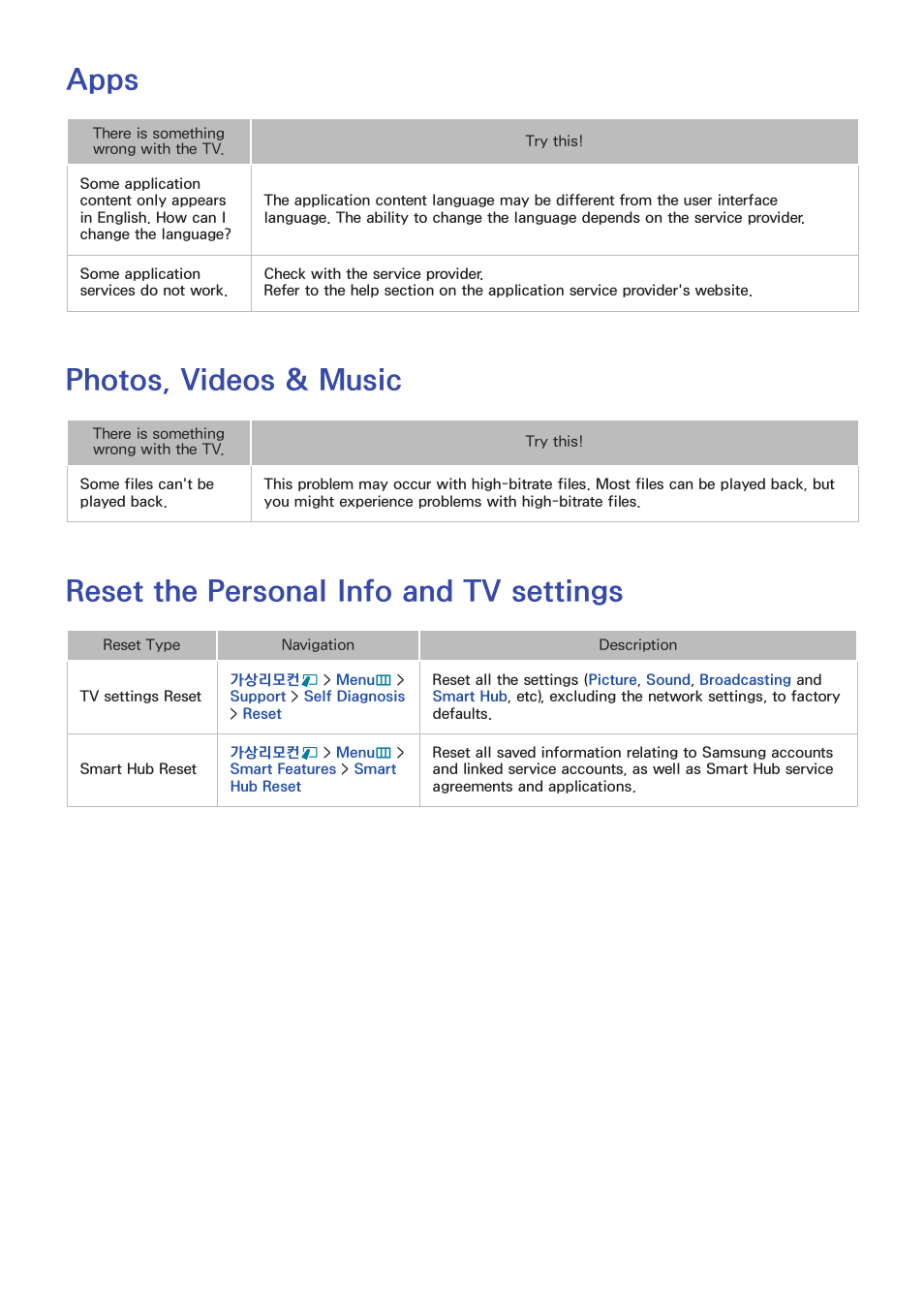 Apps, Photos, videos & music, Reset the personal info and tv settings | Samsung UN55F8000AFXZA User Manual | Page 177 / 179