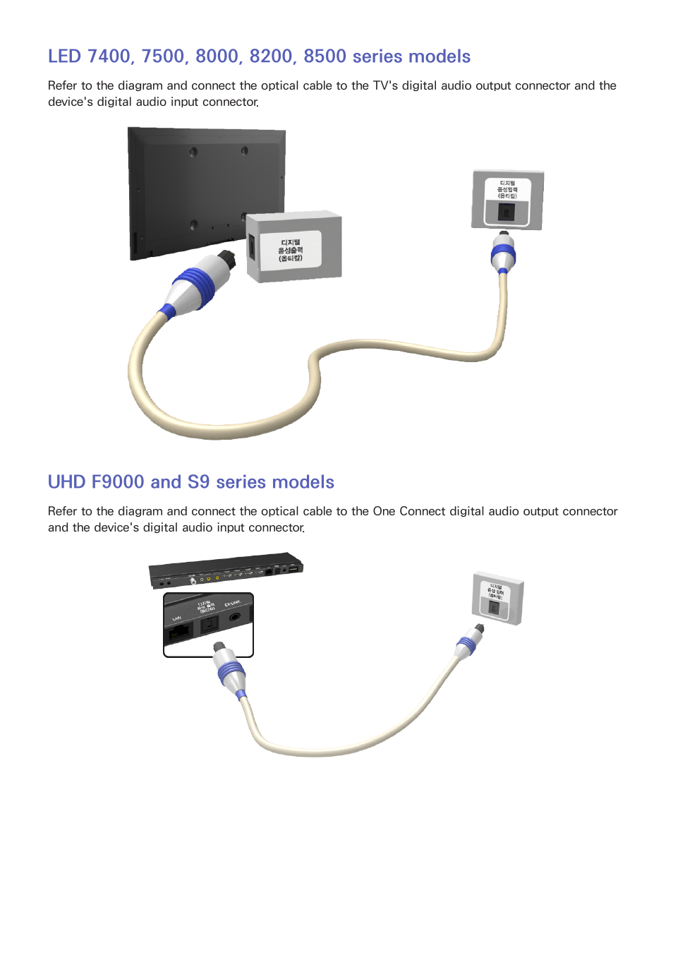 Led 7400, 7500, 8000, 8200, 8500 series models, Uhd f9000 and s9 series models | Samsung UN55F8000AFXZA User Manual | Page 21 / 179