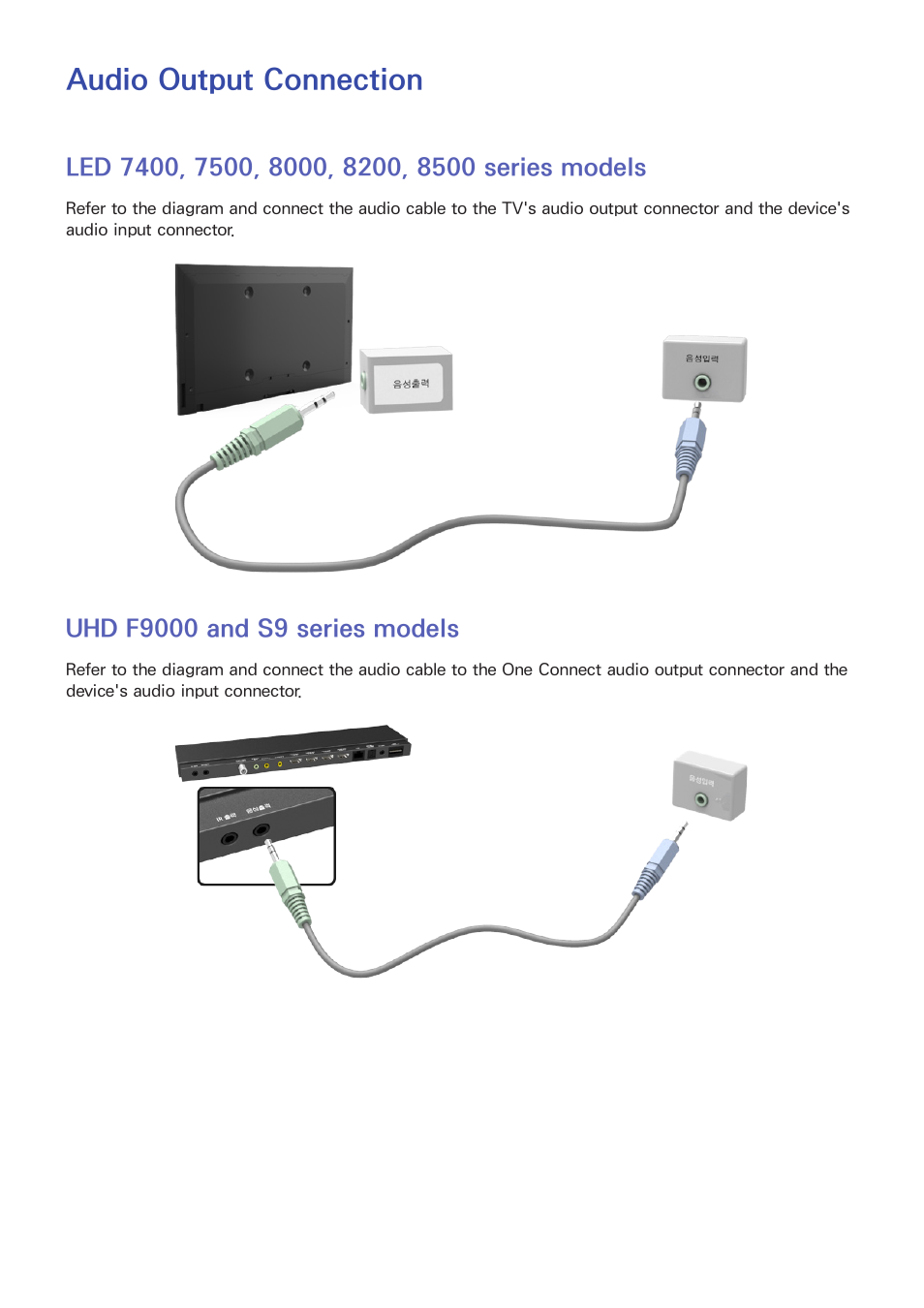 Audio output connection, Led 7400, 7500, 8000, 8200, 8500 series models, Uhd f9000 and s9 series models | Samsung UN55F8000AFXZA User Manual | Page 22 / 179