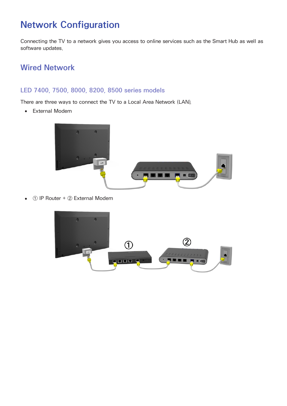 Network configuration, 28 wired network, Led 7400, 7500, 8000, 8200, 8500 series models | Wired network | Samsung UN55F8000AFXZA User Manual | Page 35 / 179