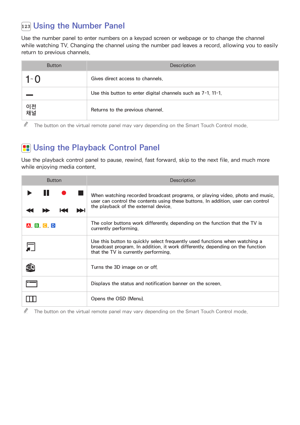 50 using the number panel, 50 using the playback control panel, Using the number panel | Using the playback control panel | Samsung UN55F8000AFXZA User Manual | Page 57 / 179