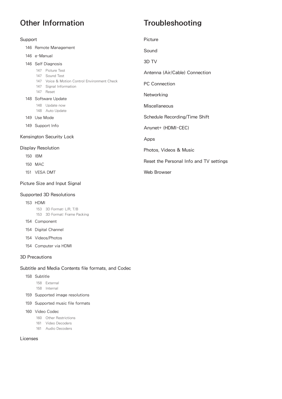 Other information, Troubleshooting | Samsung UN55F8000AFXZA User Manual | Page 7 / 179