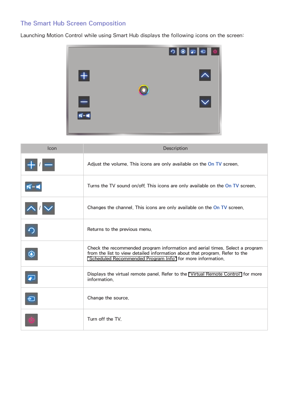 The smart hub screen composition | Samsung UN55F8000AFXZA User Manual | Page 71 / 179