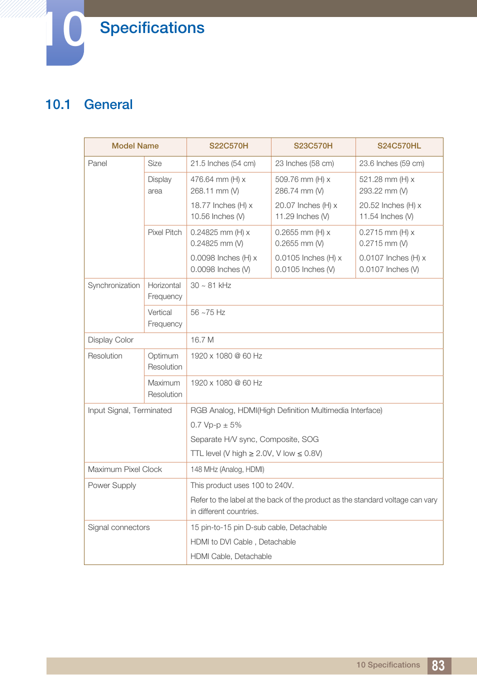 Specifications, 1 general, General | 1 general") | Samsung LS24C750PS-ZA User Manual | Page 83 / 100