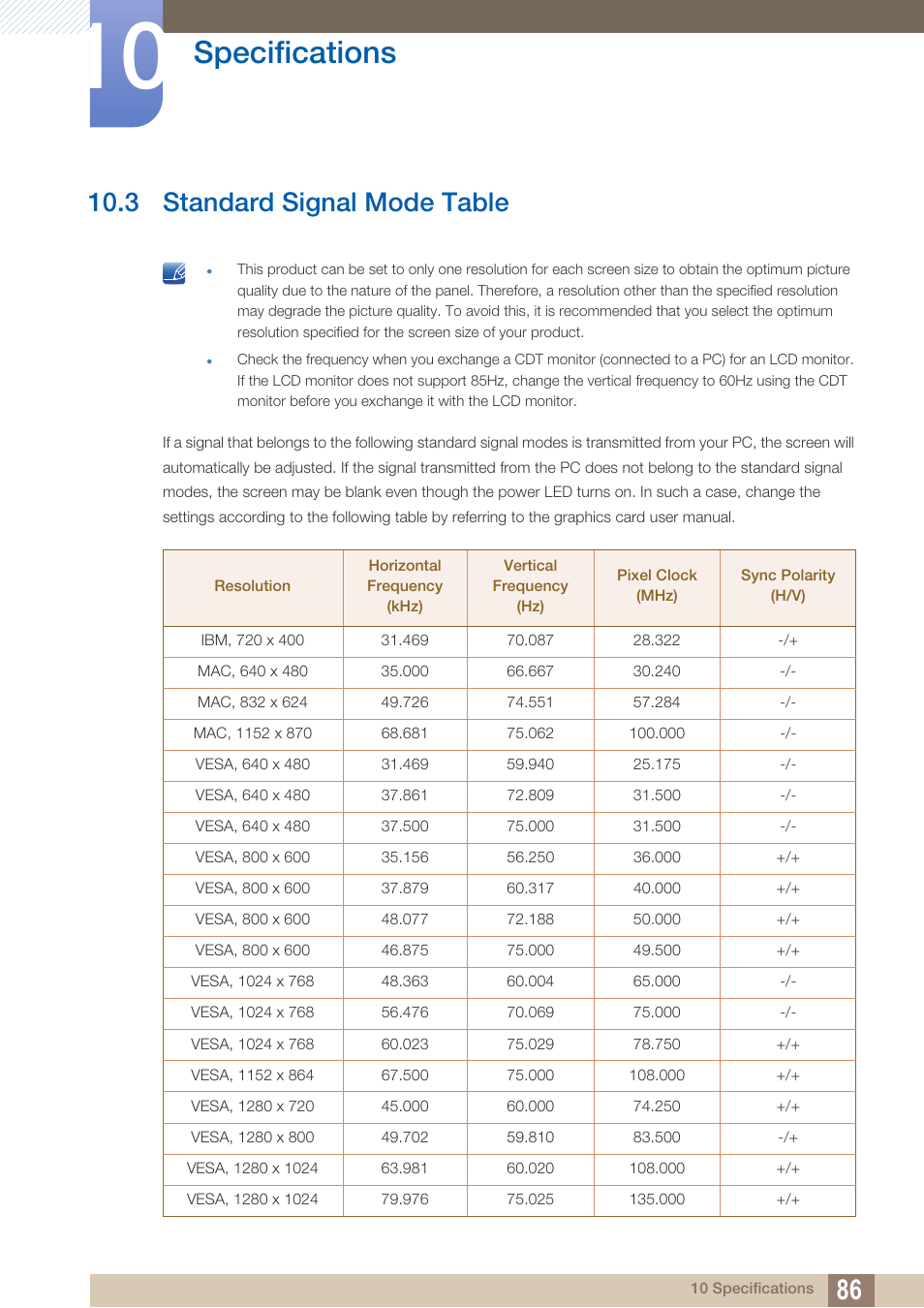 3 standard signal mode table, Standard signal mode table, 3 standard signal mode table") | Specifications | Samsung LS24C750PS-ZA User Manual | Page 86 / 100