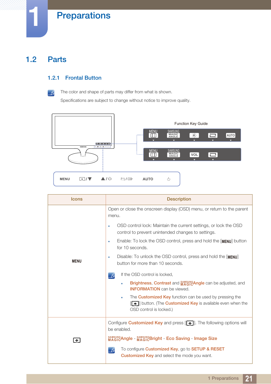 2 parts, 1 frontal button, Parts | Frontal button, Preparations | Samsung LS24C370HL-ZA User Manual | Page 21 / 98