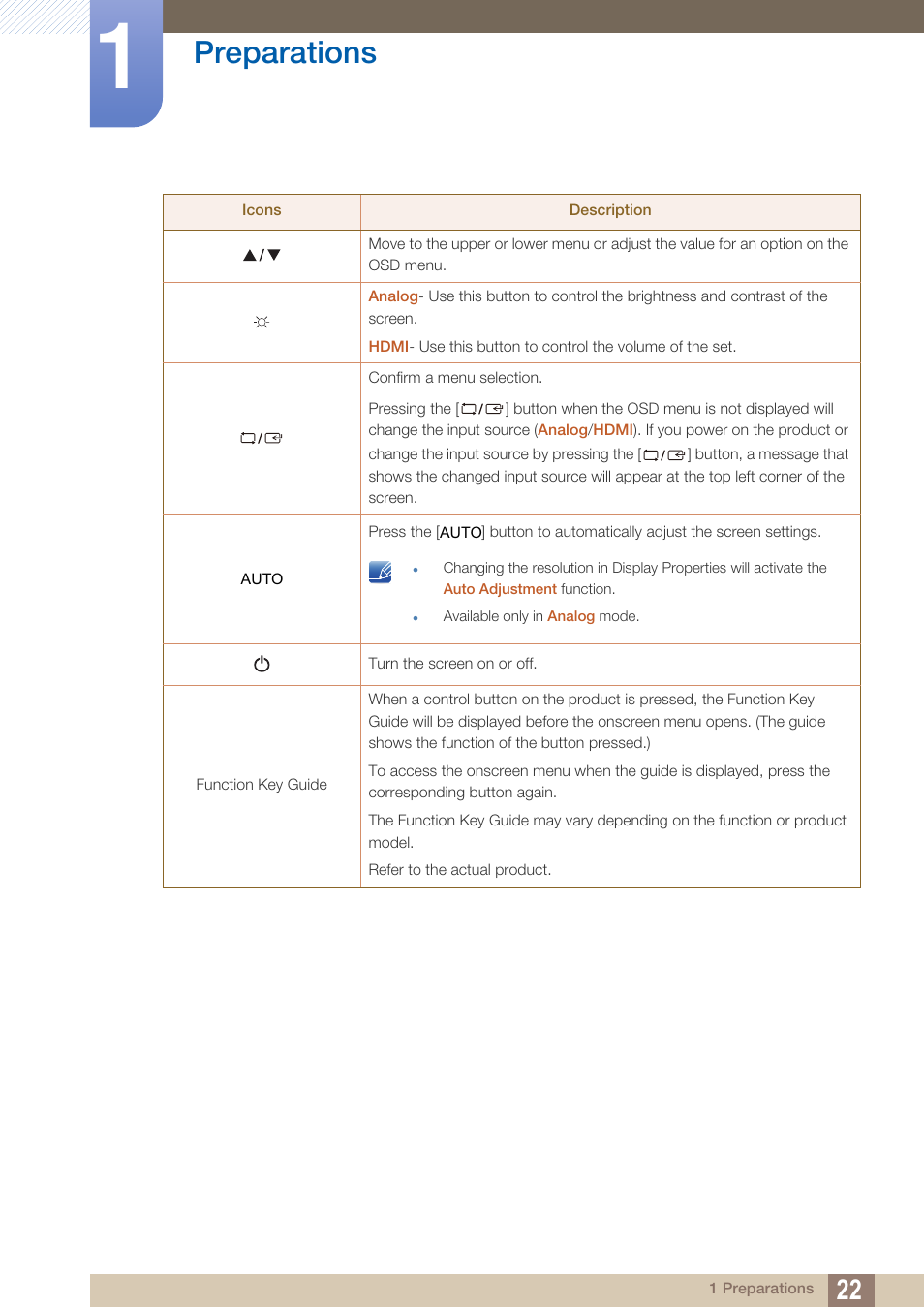 Preparations | Samsung LS24C370HL-ZA User Manual | Page 22 / 98