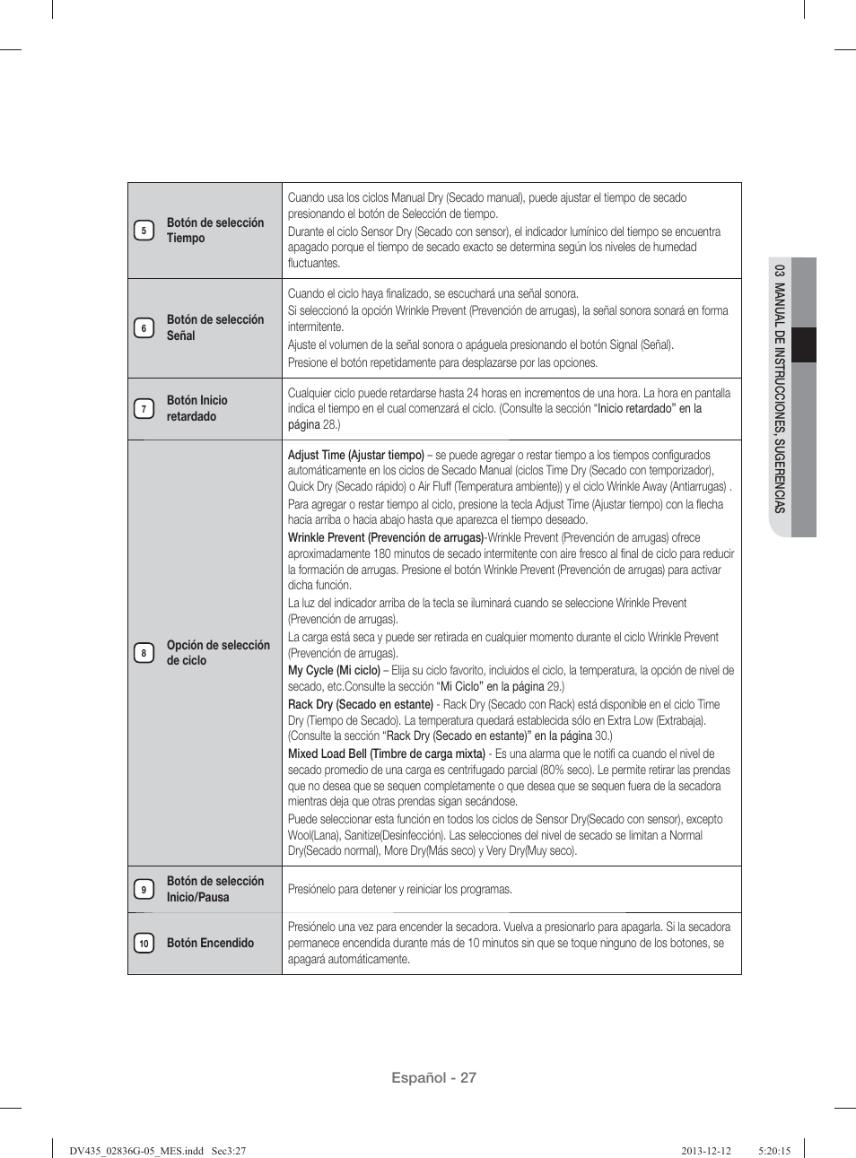 Samsung DV435ETGJWR-A1 User Manual | Page 123 / 144