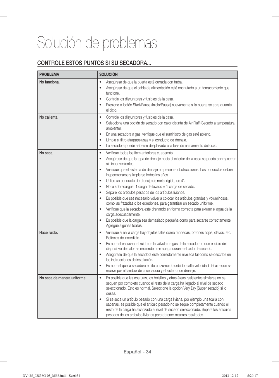 Solución de problemas, Controle estos puntos si su secadora | Samsung DV435ETGJWR-A1 User Manual | Page 130 / 144