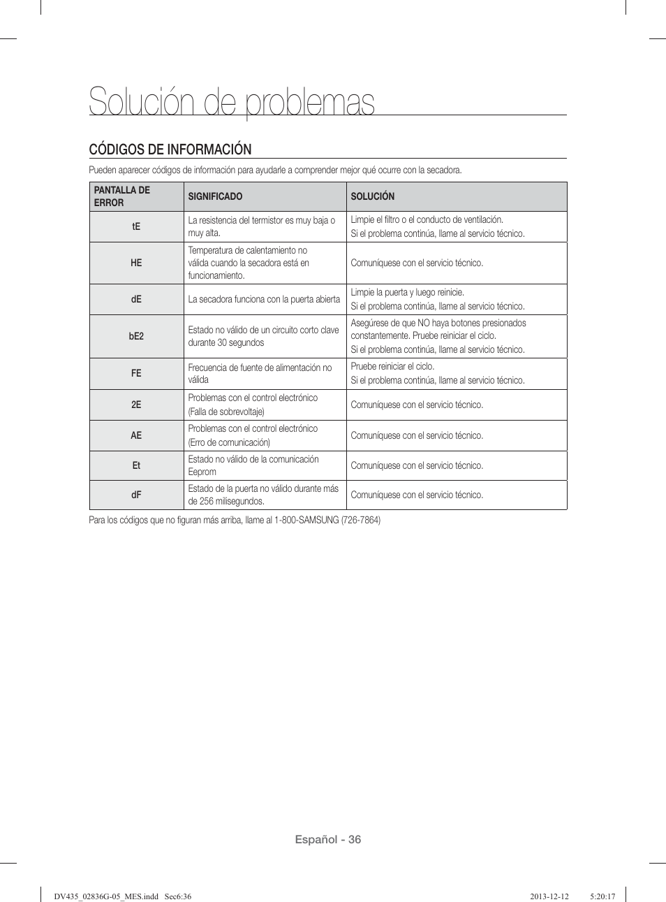 Solución de problemas, Códigos de información | Samsung DV435ETGJWR-A1 User Manual | Page 132 / 144