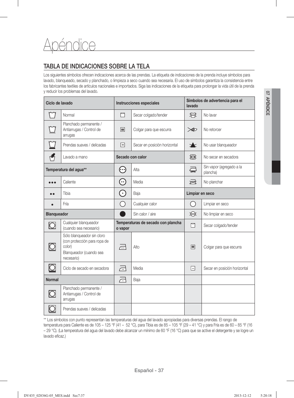 Apéndice, Tabla de indicaciones sobre la tela | Samsung DV435ETGJWR-A1 User Manual | Page 133 / 144