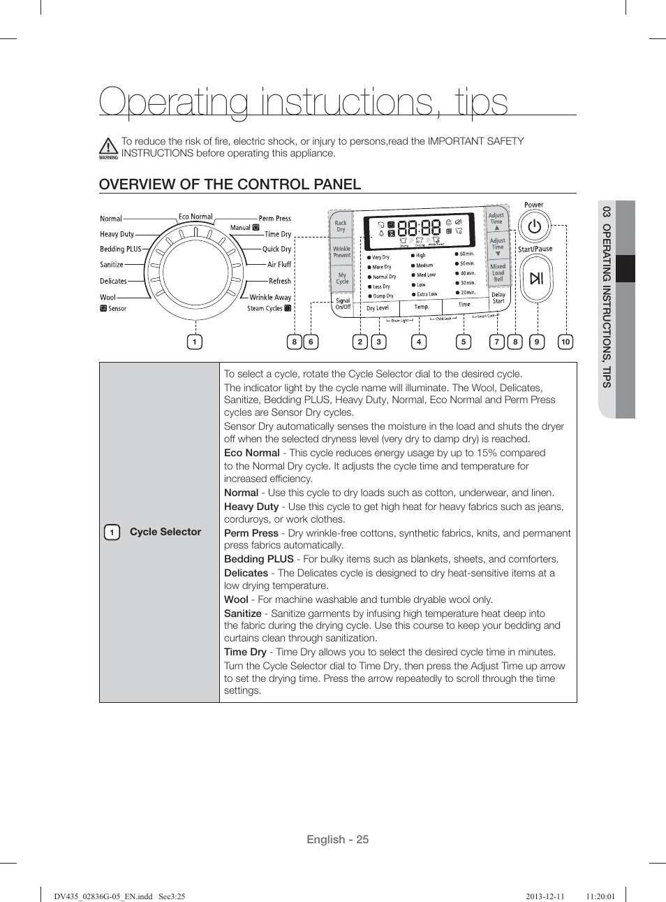 Operating instructions, tips, Overview of the control panel | Samsung DV435ETGJWR-A1 User Manual | Page 25 / 144