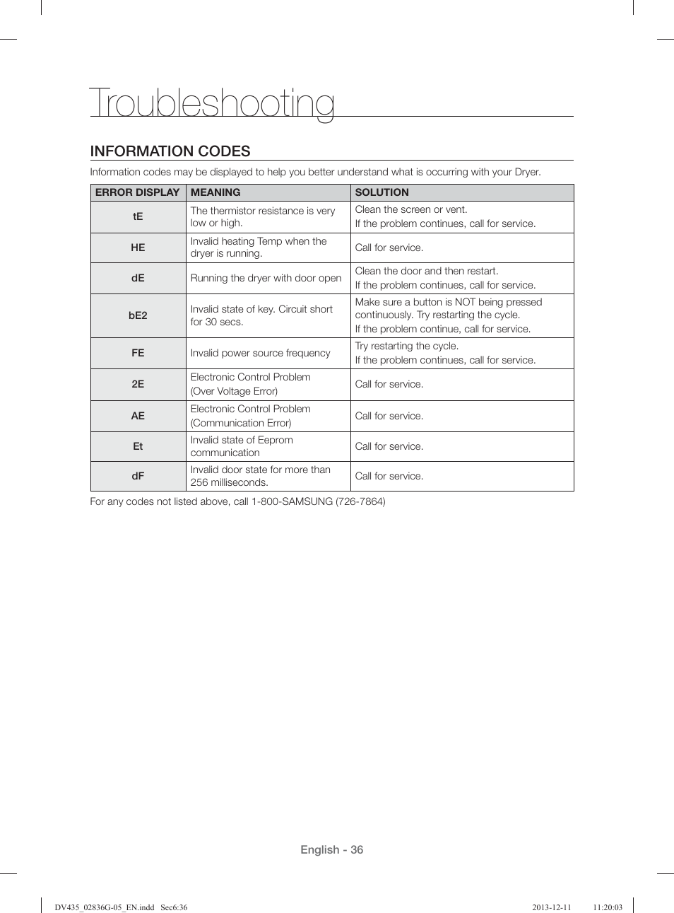 Troubleshooting, Information codes | Samsung DV435ETGJWR-A1 User Manual | Page 36 / 144