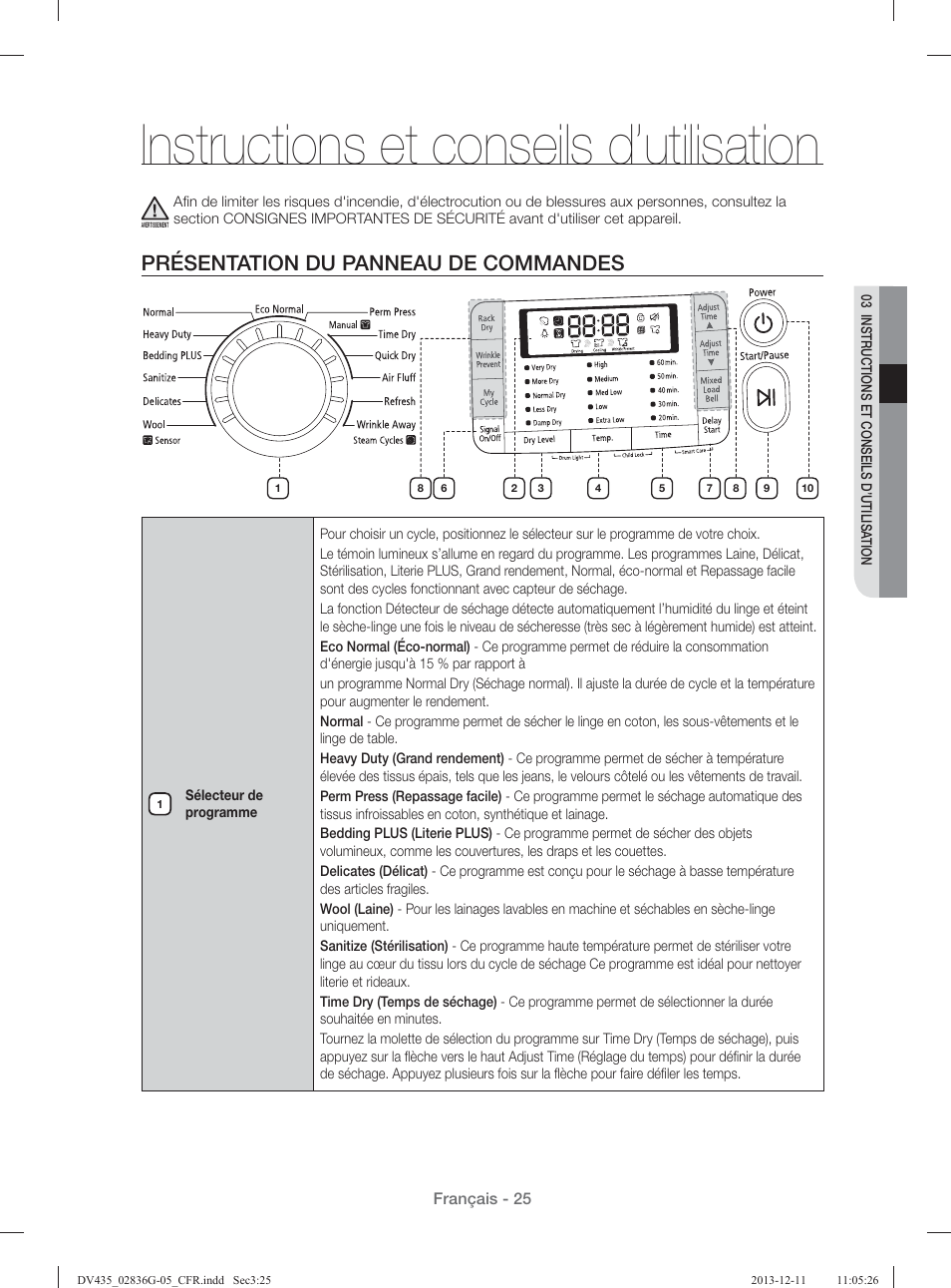 Instructions et conseils d’utilisation, Présentation du panneau de commandes | Samsung DV435ETGJWR-A1 User Manual | Page 73 / 144