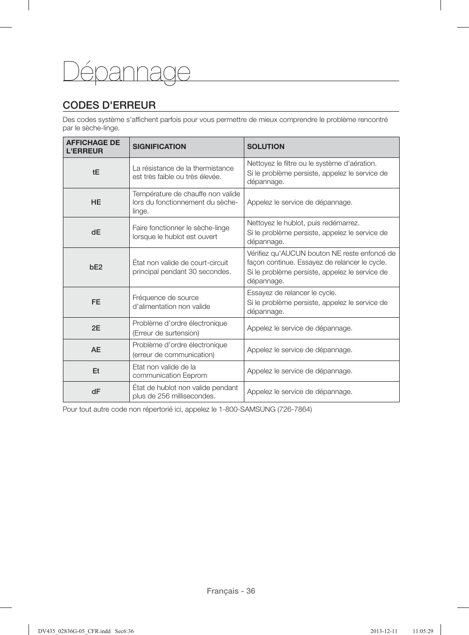 Dépannage, Codes d'erreur | Samsung DV435ETGJWR-A1 User Manual | Page 84 / 144