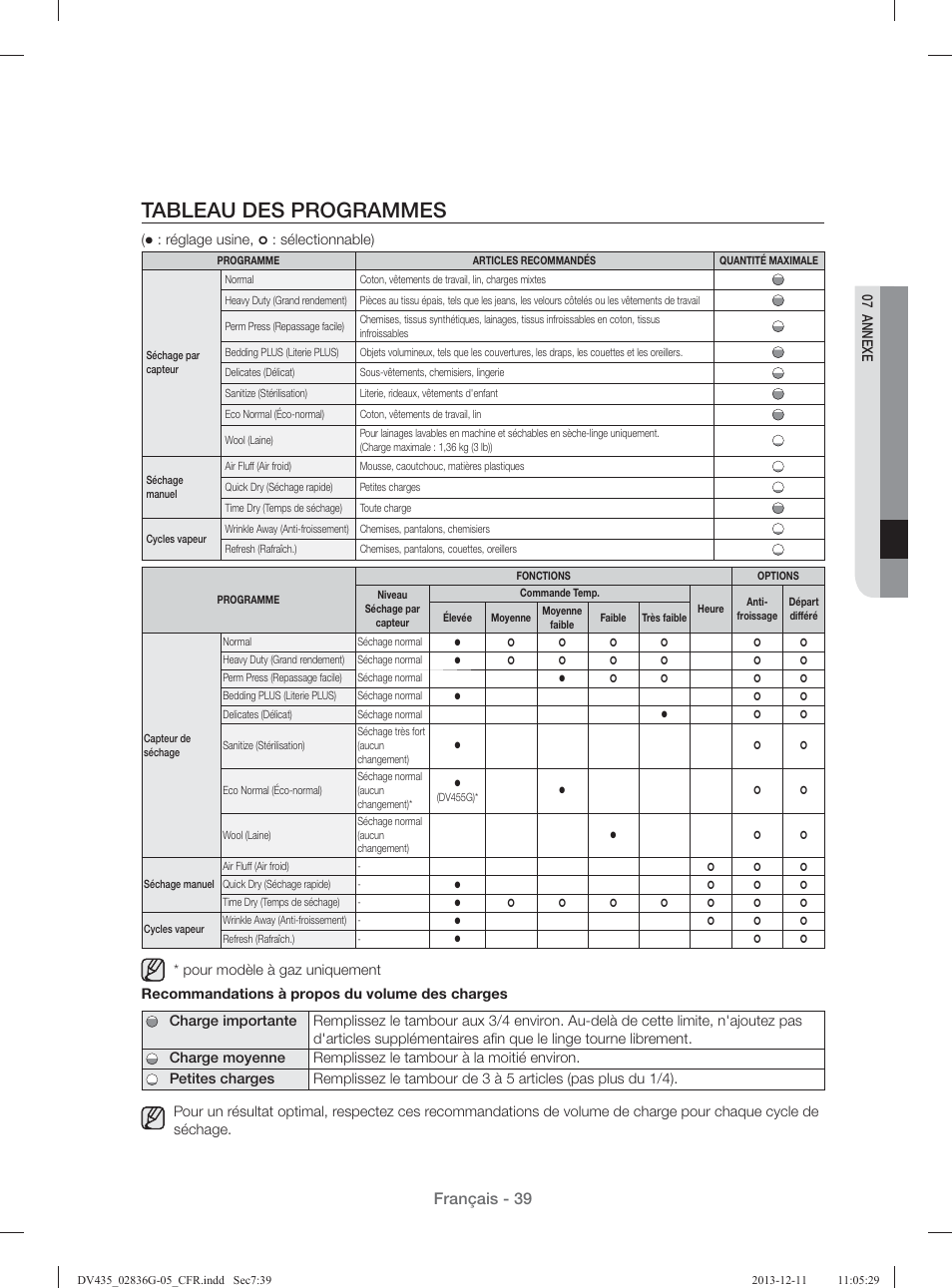 Tableau des programmes, Français - 39 | Samsung DV435ETGJWR-A1 User Manual | Page 87 / 144