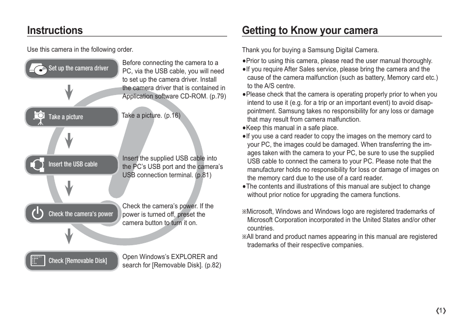 Getting to know your camera instructions | Samsung EC-S860ZSBA-US User Manual | Page 2 / 94