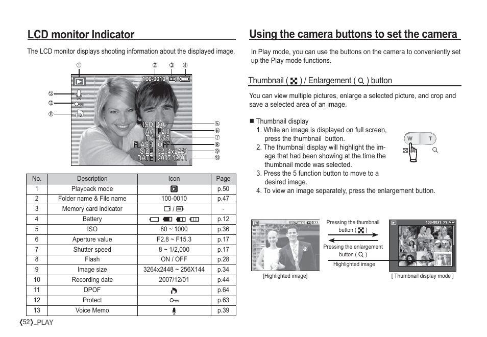 Thumbnail, Enlargement, Button | Samsung EC-S860ZSBA-US User Manual | Page 53 / 94