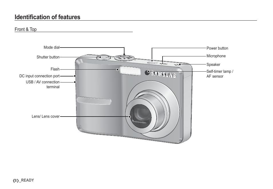 Identifi cation of features | Samsung EC-S860ZSBA-US User Manual | Page 9 / 94