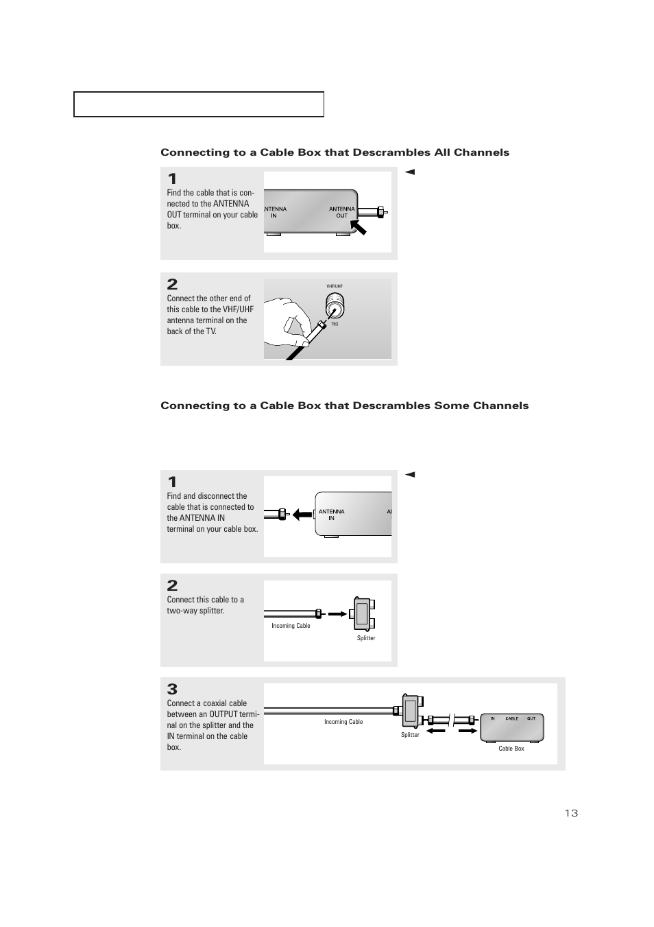 Samsung TXP2728X-XAC User Manual | Page 13 / 64