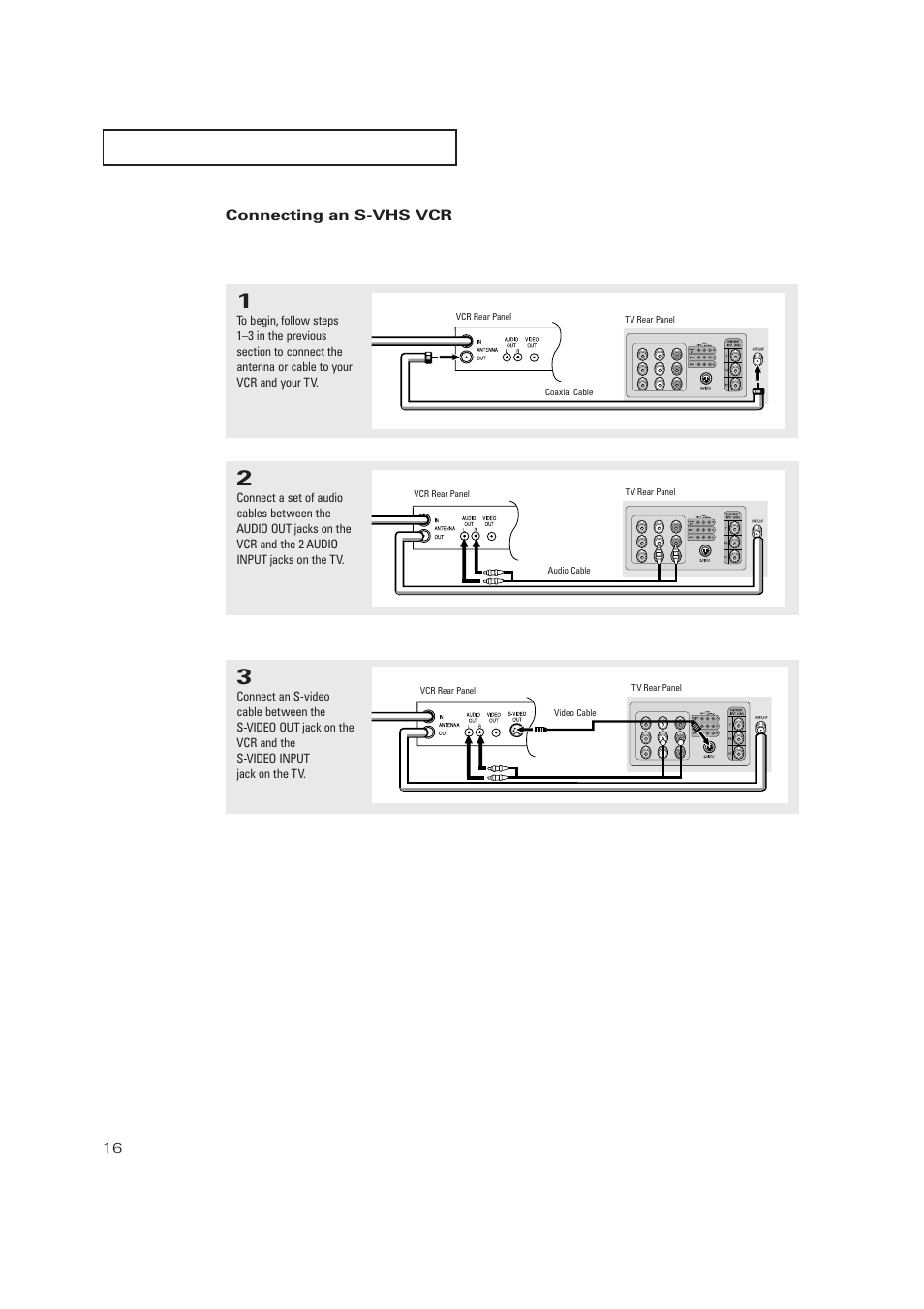 Connecting an s-vhs vcr | Samsung TXP2728X-XAC User Manual | Page 16 / 64