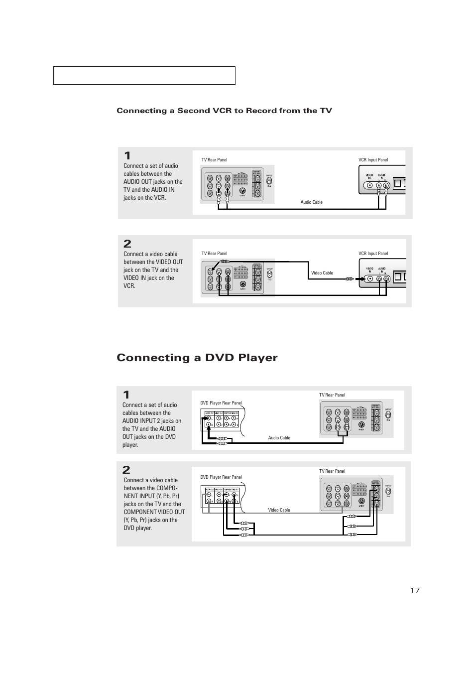 Connecting a second vcr to record from the tv, Connecting a dvd player | Samsung TXP2728X-XAC User Manual | Page 17 / 64