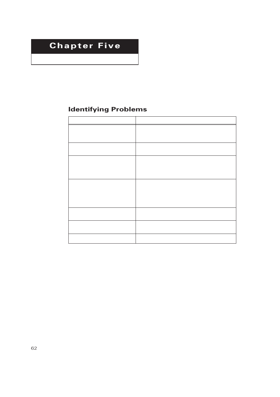 Chapter 5: troubleshooting, Identifying problems | Samsung TXP2728X-XAC User Manual | Page 62 / 64