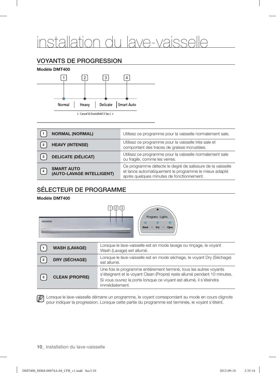 Installation du lave-vaisselle, Voyants de progression, Sélecteur de programme | Samsung DMT400RHS-XAA User Manual | Page 42 / 96