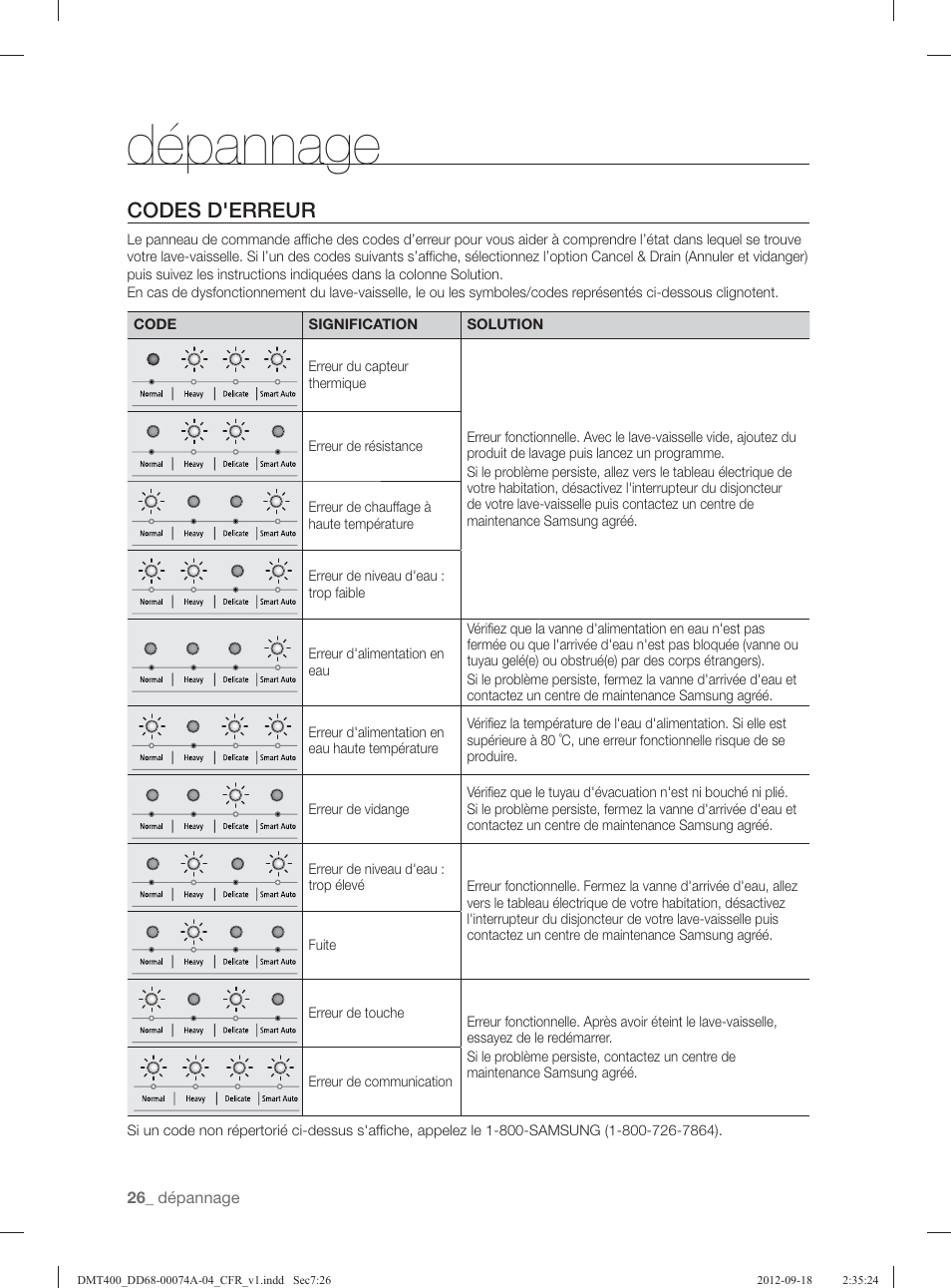 Dépannage, Codes d'erreur | Samsung DMT400RHS-XAA User Manual | Page 58 / 96