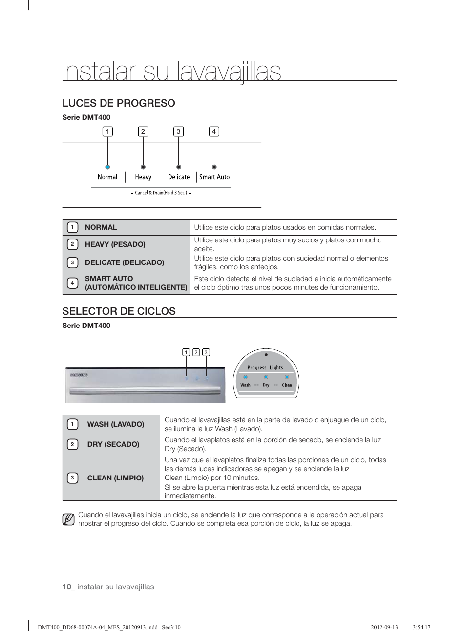Instalar su lavavajillas, Luces de progreso, Selector de ciclos | Samsung DMT400RHS-XAA User Manual | Page 74 / 96