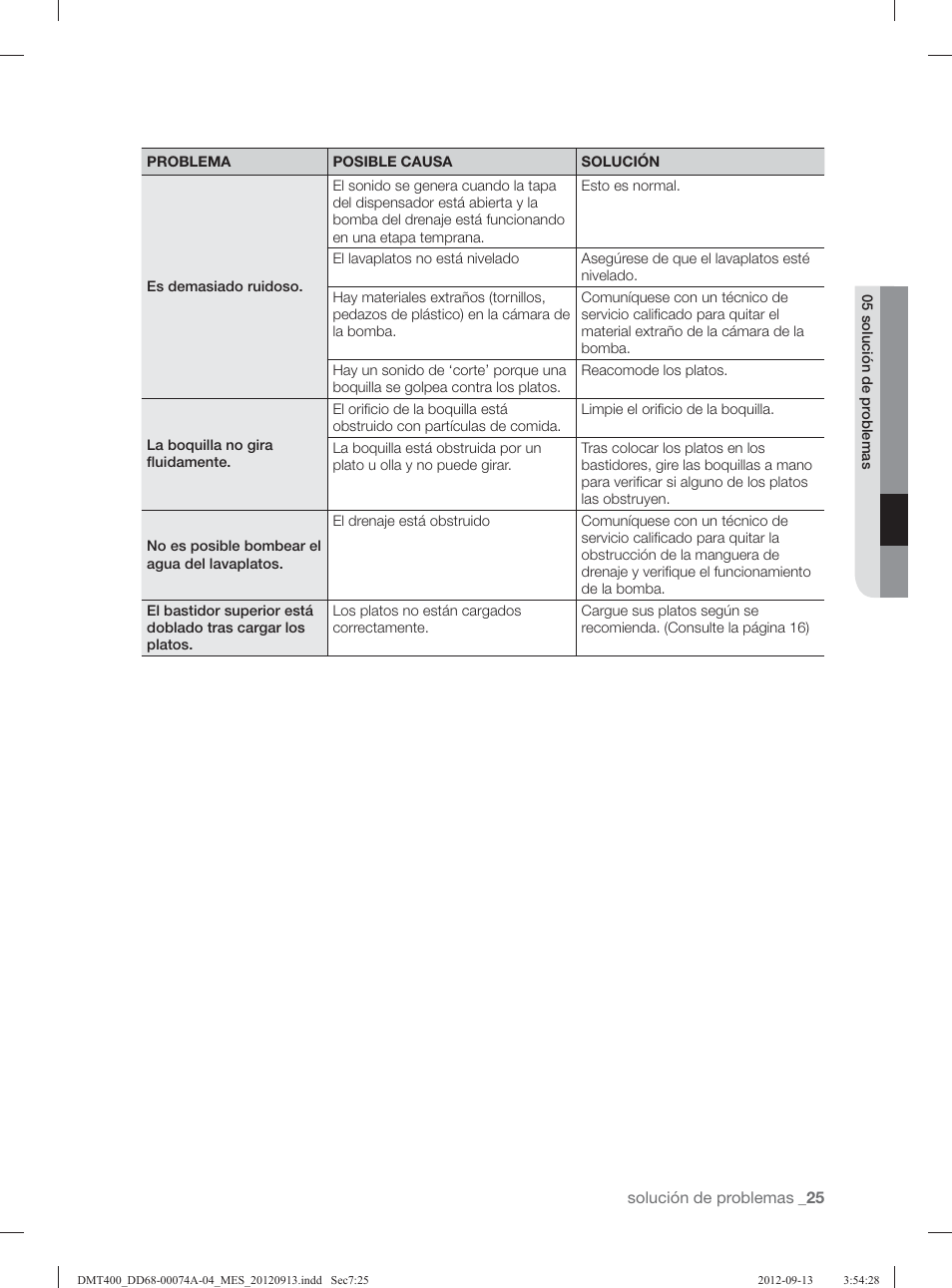 Samsung DMT400RHS-XAA User Manual | Page 89 / 96