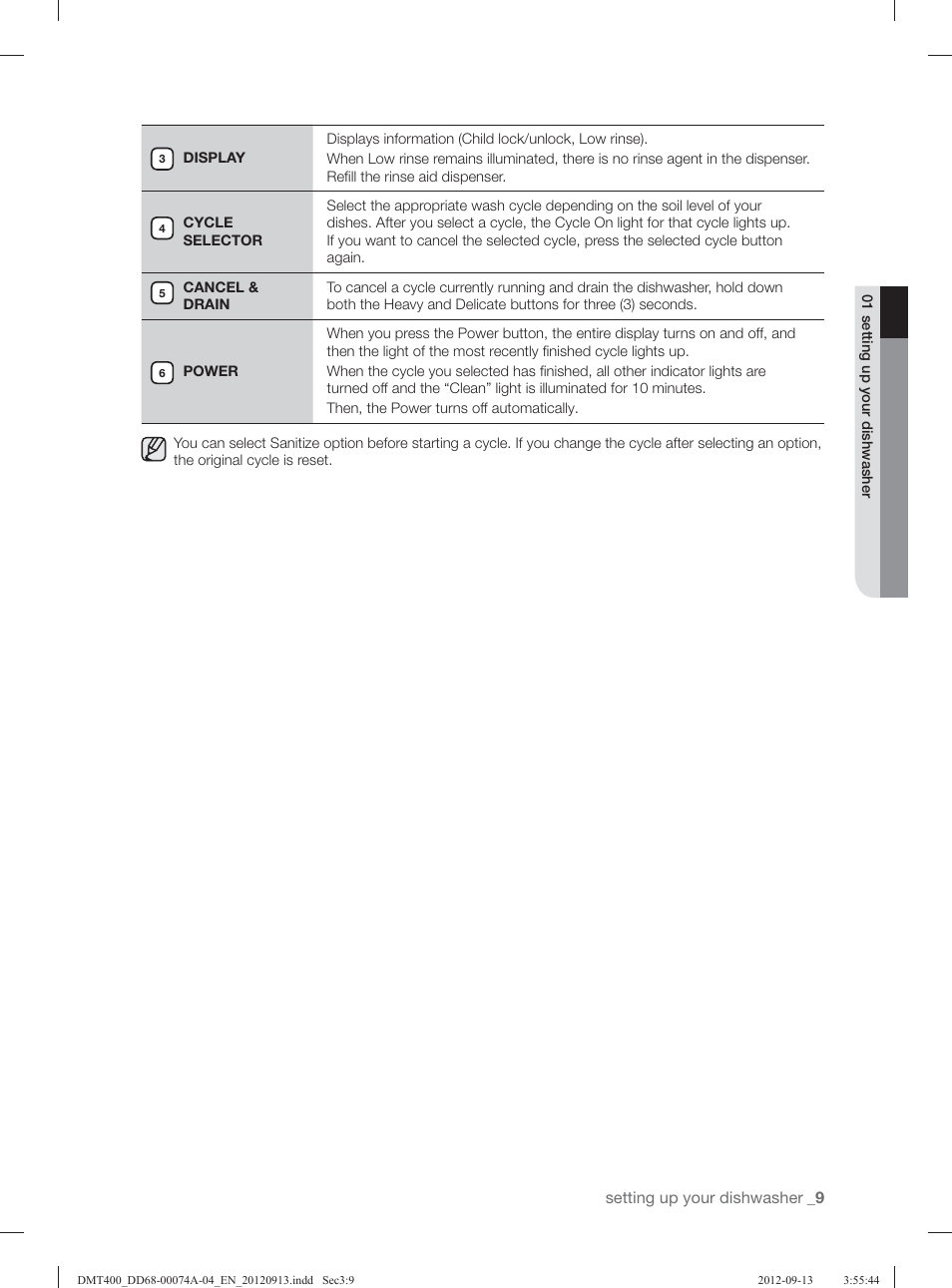 Samsung DMT400RHS-XAA User Manual | Page 9 / 96
