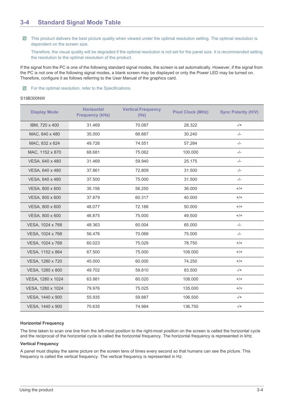 4 standard signal mode table | Samsung LS24B300HL-ZA User Manual | Page 22 / 92
