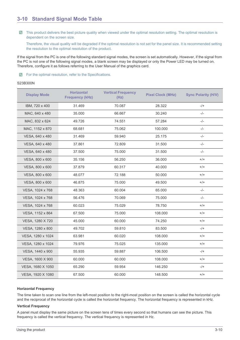 10 standard signal mode table | Samsung LS24B300HL-ZA User Manual | Page 28 / 92