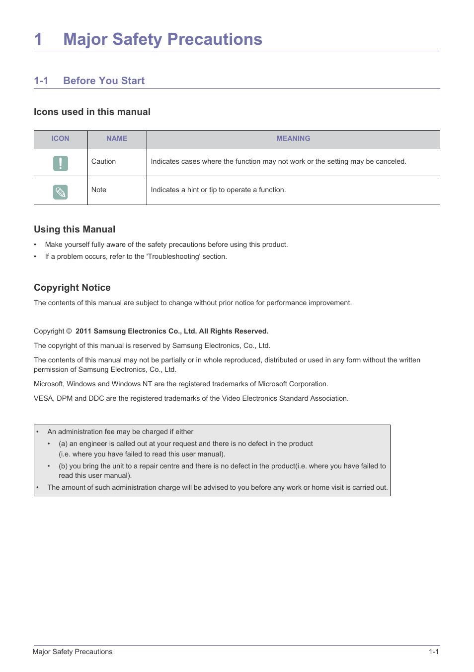 1 major safety precautions, 1 before you start, 1major safety precautions | Samsung LS24B300HL-ZA User Manual | Page 4 / 92
