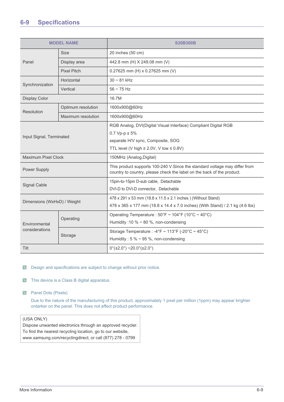 9 specifications | Samsung LS24B300HL-ZA User Manual | Page 62 / 92