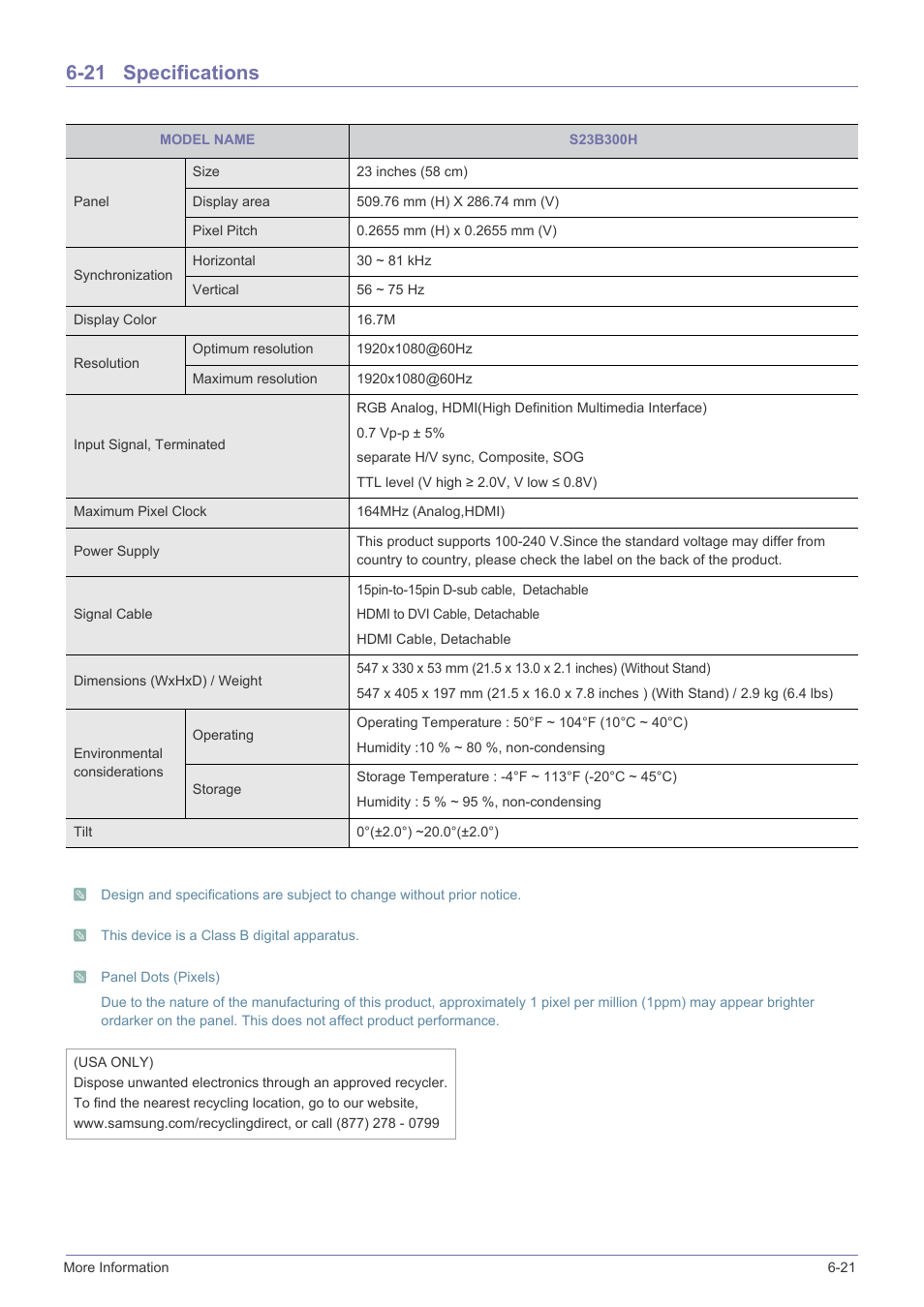 21 specifications | Samsung LS24B300HL-ZA User Manual | Page 74 / 92