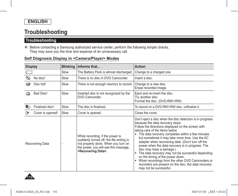 Troubleshooting | Samsung SC-DC575-XAA User Manual | Page 116 / 128