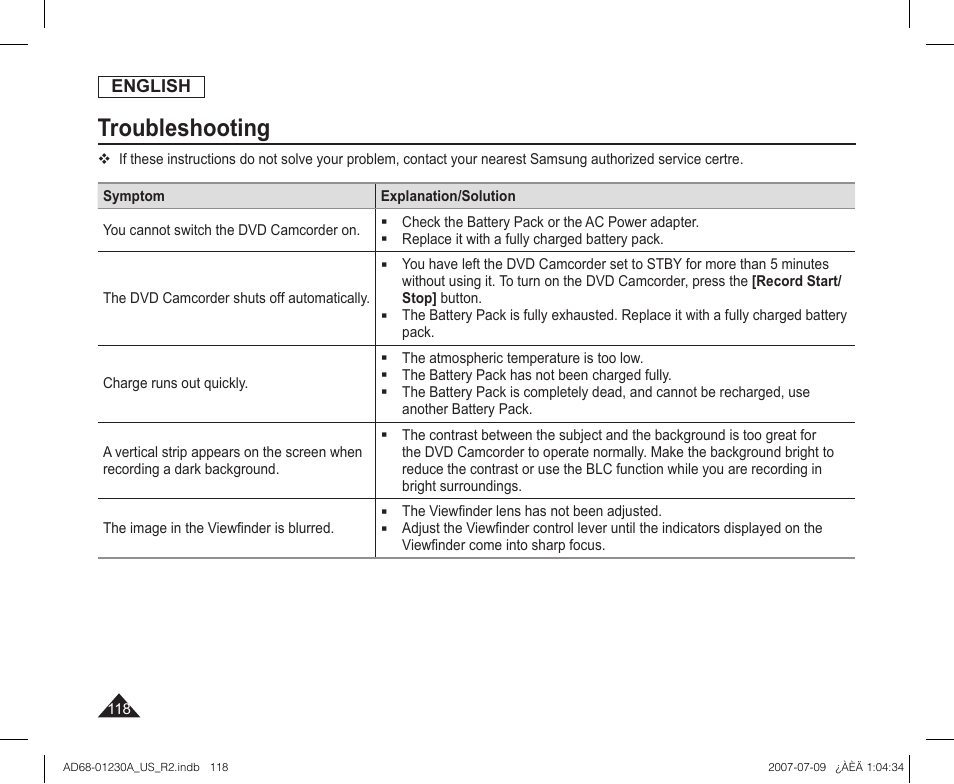 Troubleshooting | Samsung SC-DC575-XAA User Manual | Page 118 / 128